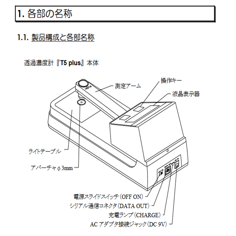 日本iHara伊原电子黑白透过率浓度仪透射率计 T5 plus