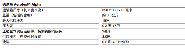 德国Dräger德尔格 Aerotest® Alpha 压缩空气质量检测仪6527149(图1) 德国Dräger德尔格 Aerotest® Alpha 压缩空气质量检测仪6527149(图1)